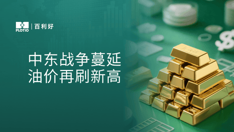 百利好晚盘分析：中东战争蔓延 油价再刷新高