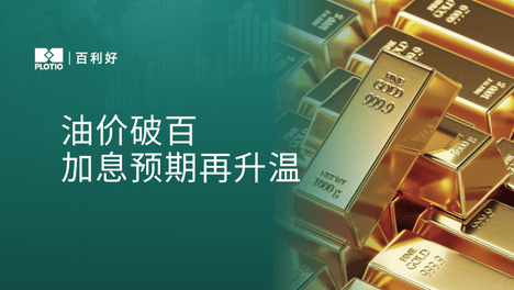 百利好丨油价破百，全球加息预期再升温