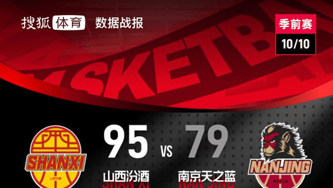 CBA季前赛-法尔14+10威金顿23分 同曦不敌山西