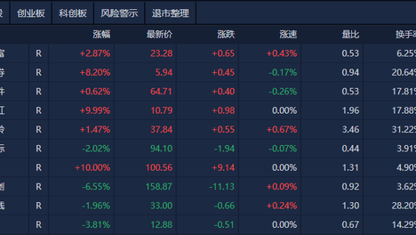 澳门准六肖期期准免费,持续追踪的落实解答步骤