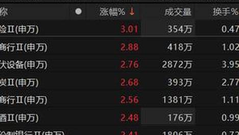 王玉雯大大方方的一辈子