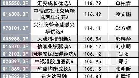 谁敢想这年宋威龙才20