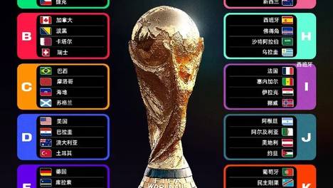 世界杯版权陷入僵局，央视与FIFA的博弈合理吗
