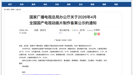 广电总局公示一批国产电视动画片！
