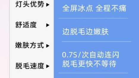 拒绝吃土！2026在校大学生专属：小巧不占地儿的平价脱毛仪合集