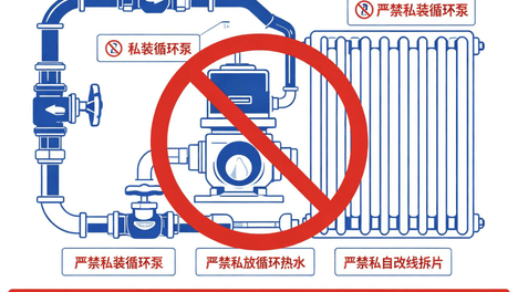 【供热温馨提示】禁止私改保安全