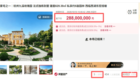 西湖景区内唯一大型别墅区，一豪宅卖出2.88亿元，单价约45.7万元/㎡！两名买家“血拼”5小时，多次上演“单轮加价100万元”