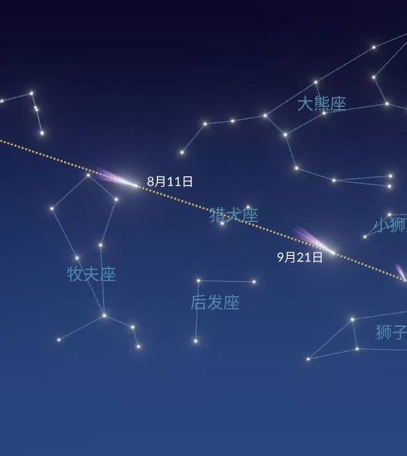 星占数术︱彗星如何照后宫：朝鲜肃宗二十七年彗星观测下的暗流涌动