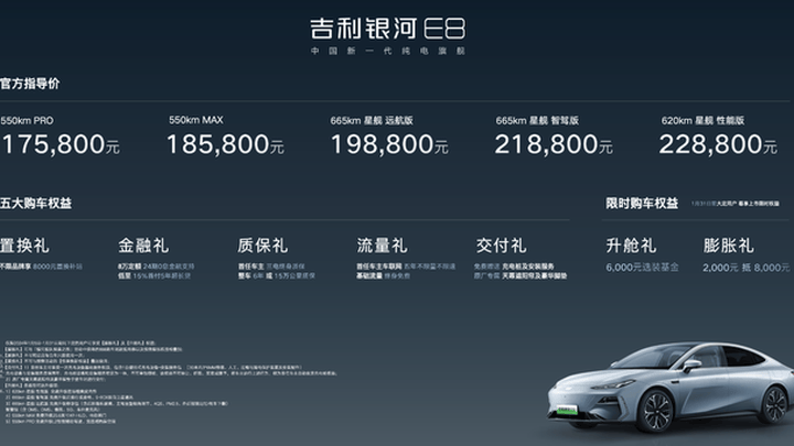 吉利银河e8，是不是值得入手的b级车？