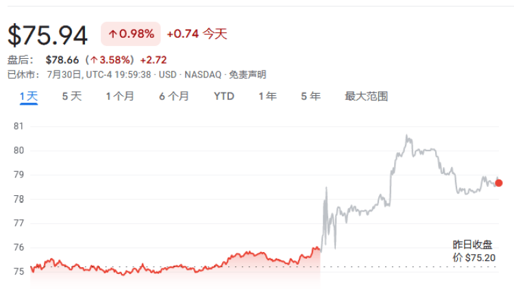 星巴克全球同店销售连续第二个季度下跌会影响其在中国的市场地位吗