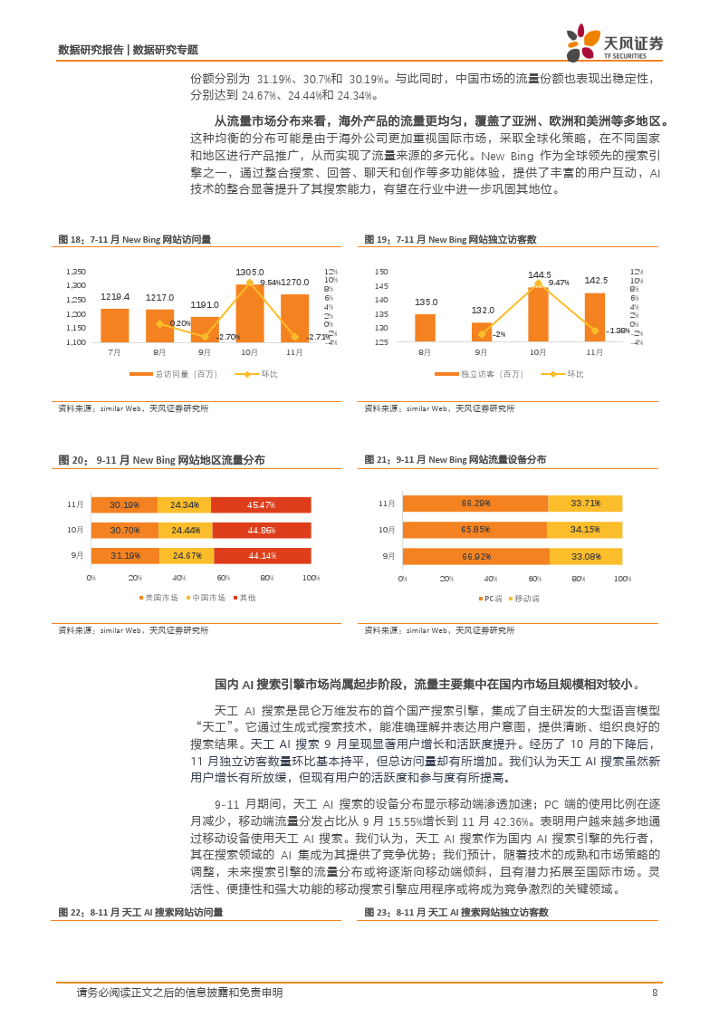 ai 視頻編輯:出海產品頗具潛力,工具與社交媒體的緊密整合.