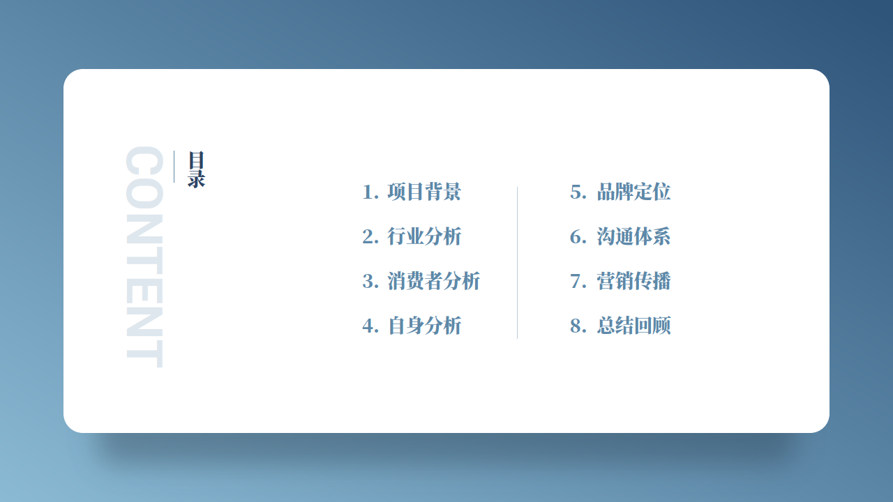 品牌定位:品牌战略定位模型宝典(附下载)_内容_核心_思路