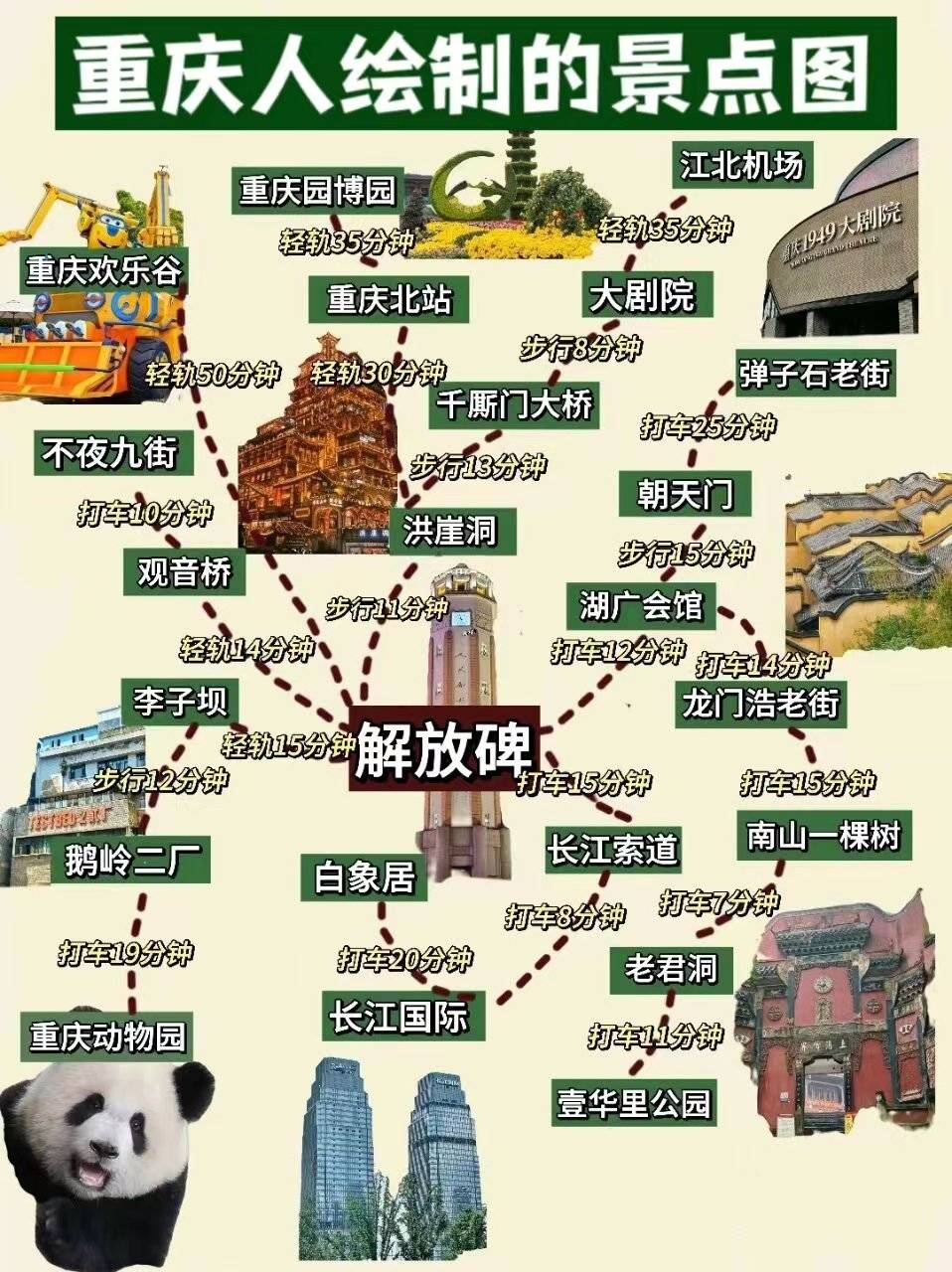 重庆旅行 10个必看景点攻略