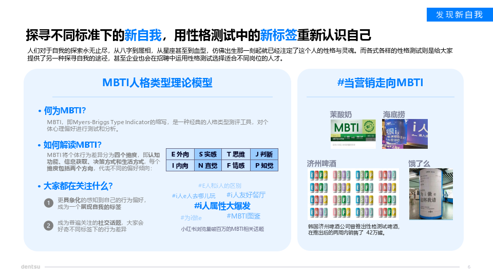 2024重析新青年的百感交集(附下載)_互動_內容_社交