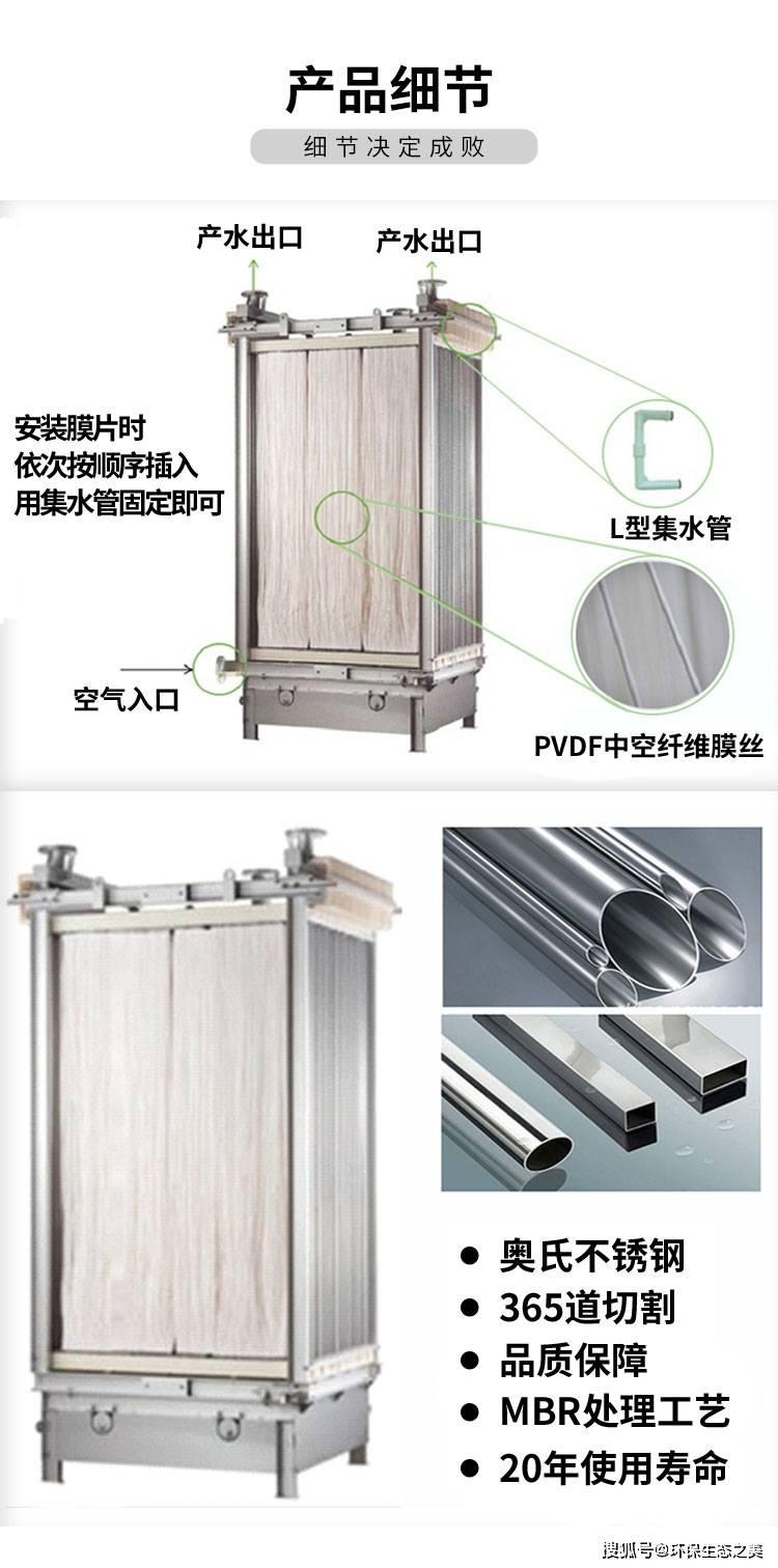三菱 mbr膜 pvdf帘式膜组件中空纤维复合膜 浸入式污水处理过滤膜