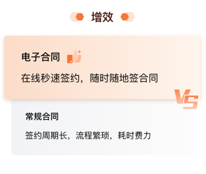 業財貓電子合同上線——財稅行業電子合同解決方案_成本_紙質_企業