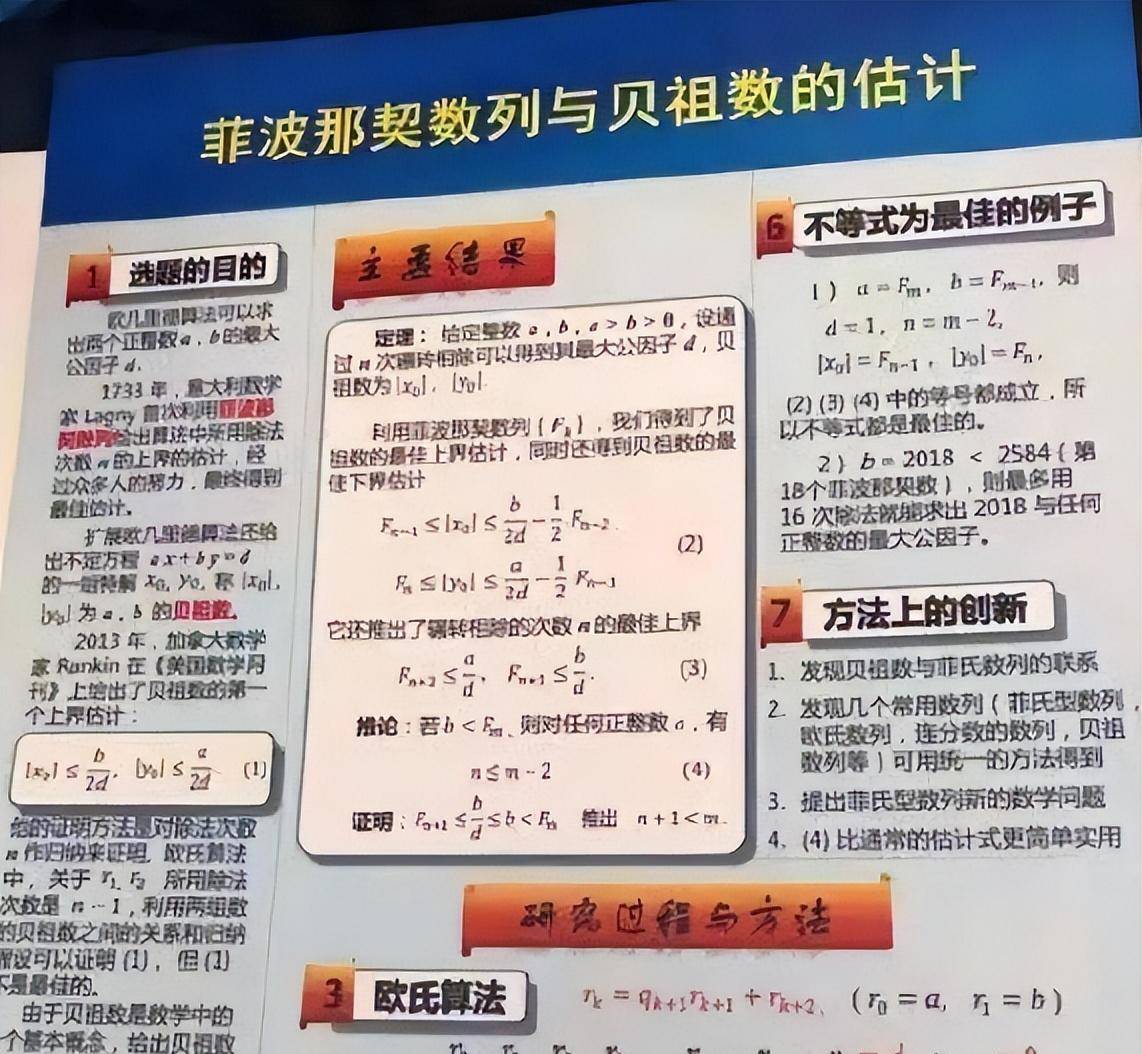 2019年上海15歲女孩突破世界難題,拒絕央視採訪:別讓我媽看見_數學_談