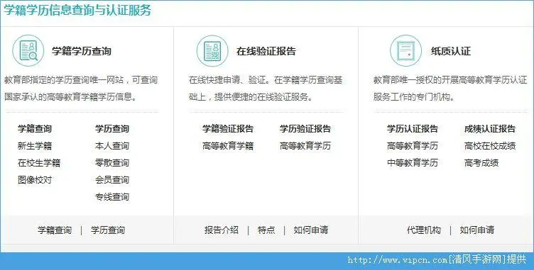 学信网信息修改指南_个人_审核_进行