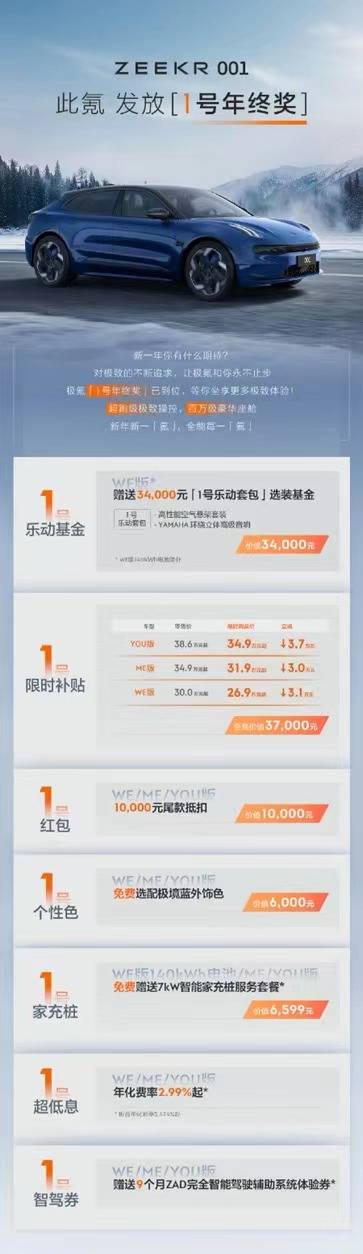 销量能提升吗?极氪001推出限时优惠政策,至高补贴3.7万元_搜狐汽车_搜狐网
