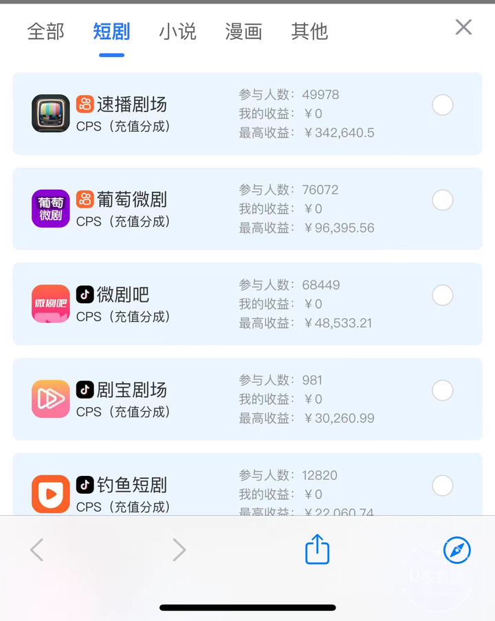在电脑上看短剧赚钱的软件(电脑上有什么看短视频的软件)