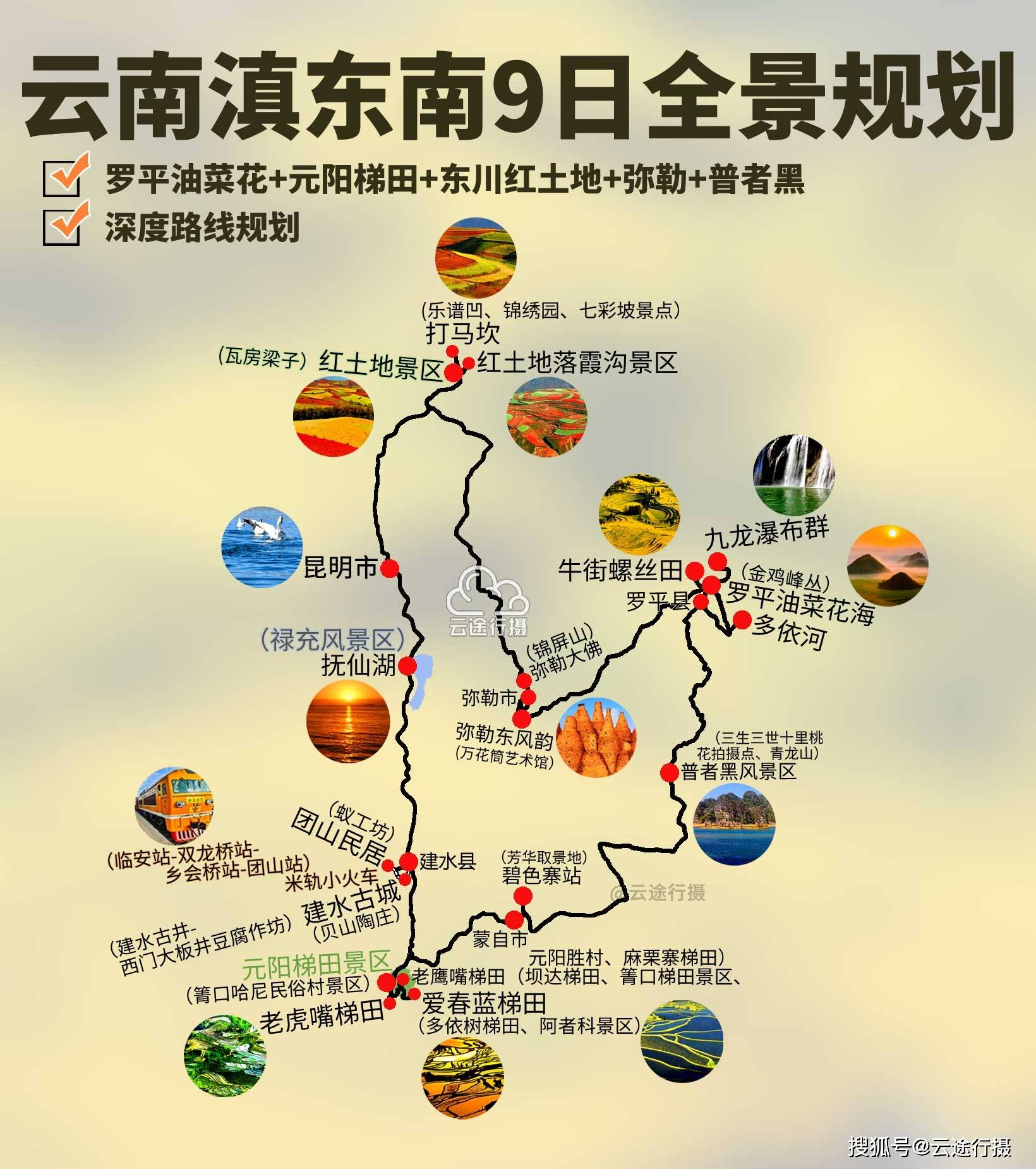 云南滇东南旅游路线图片