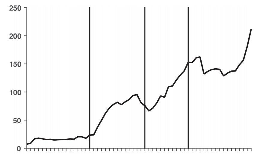 貨幣_比索