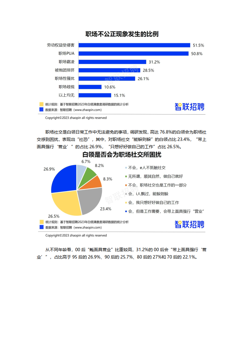 免責聲明:我們尊重知識產權,數據隱私,只做內容的佔,整理及分享