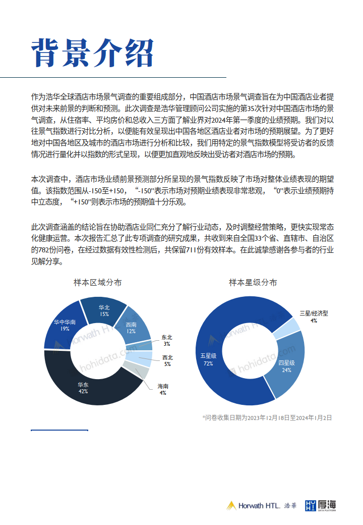 2024年q1-msi中国酒店市场景气调查报告(附下载)_进行_业绩预期_酒店