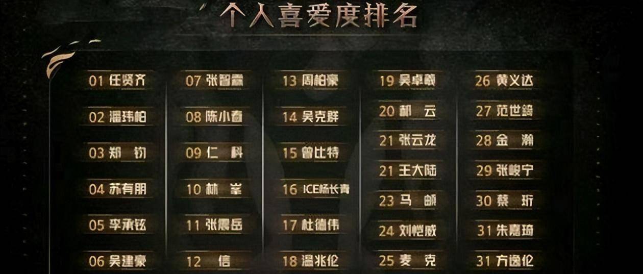 中国内地摇滚乐队名单图片