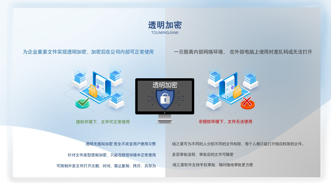 重复关键词过滤软件 来自搜狐网