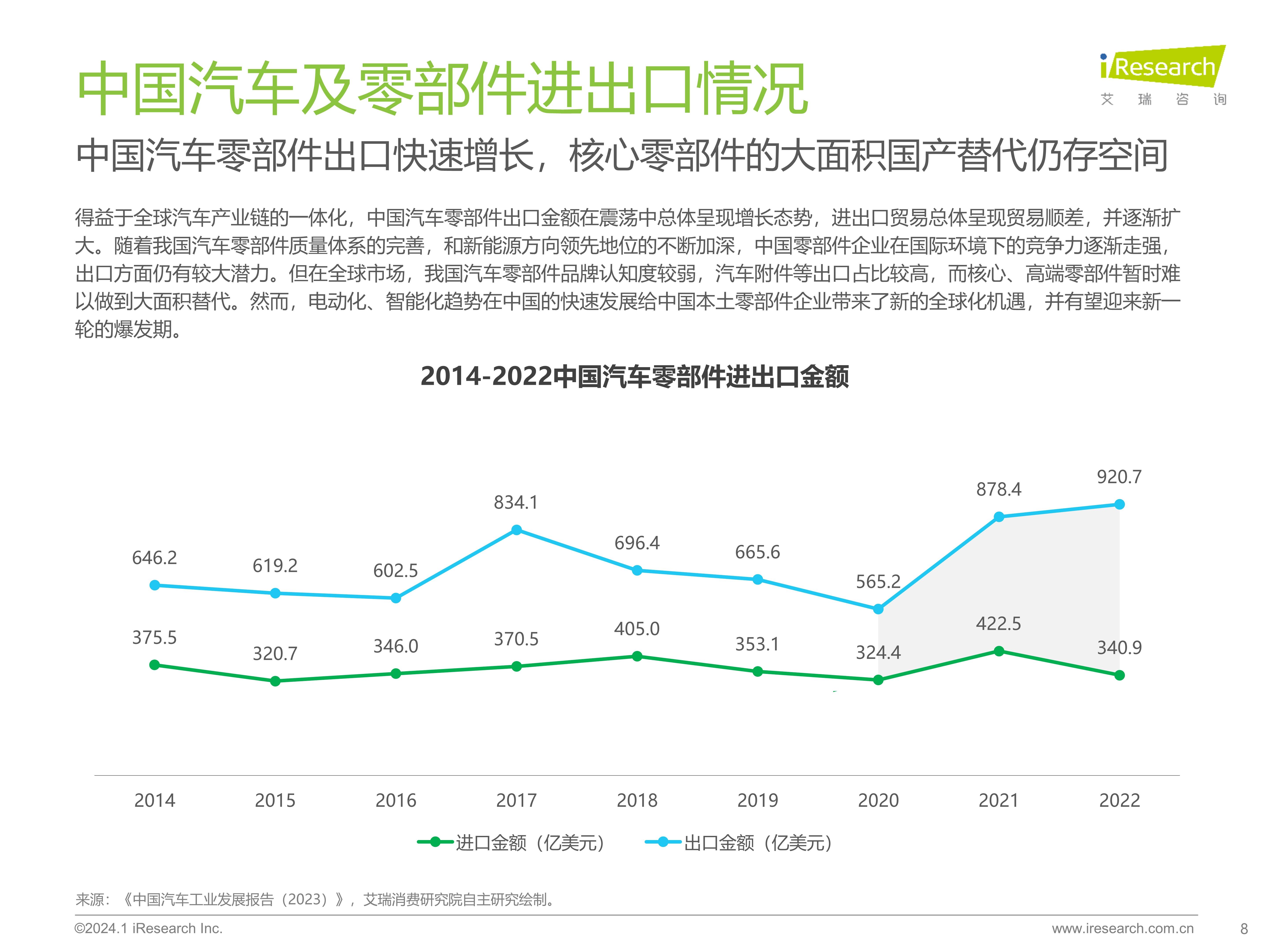 宝马供应链结构图图片