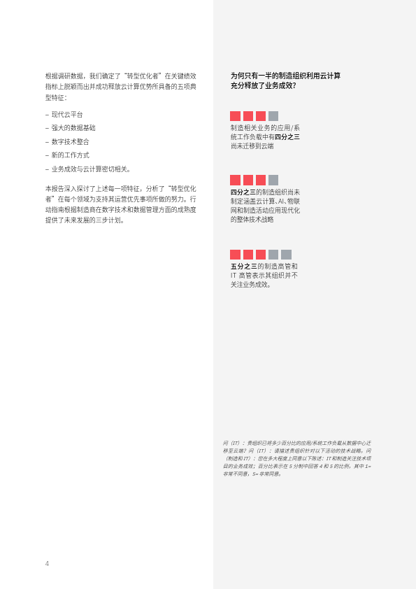 IBM：2024云端制造：运营和IT高管将愿景转化为优势报告
