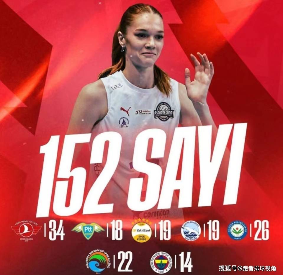 她们和土耳其保险商店女排达成共识,球队23岁身高1米98的俄罗斯主攻