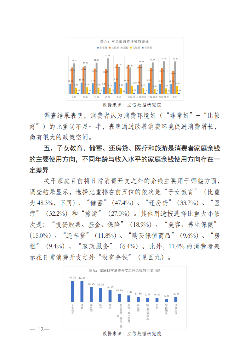 2023年四季度中国消费者消费意愿调查报告-25页下载_经济_收入_环境