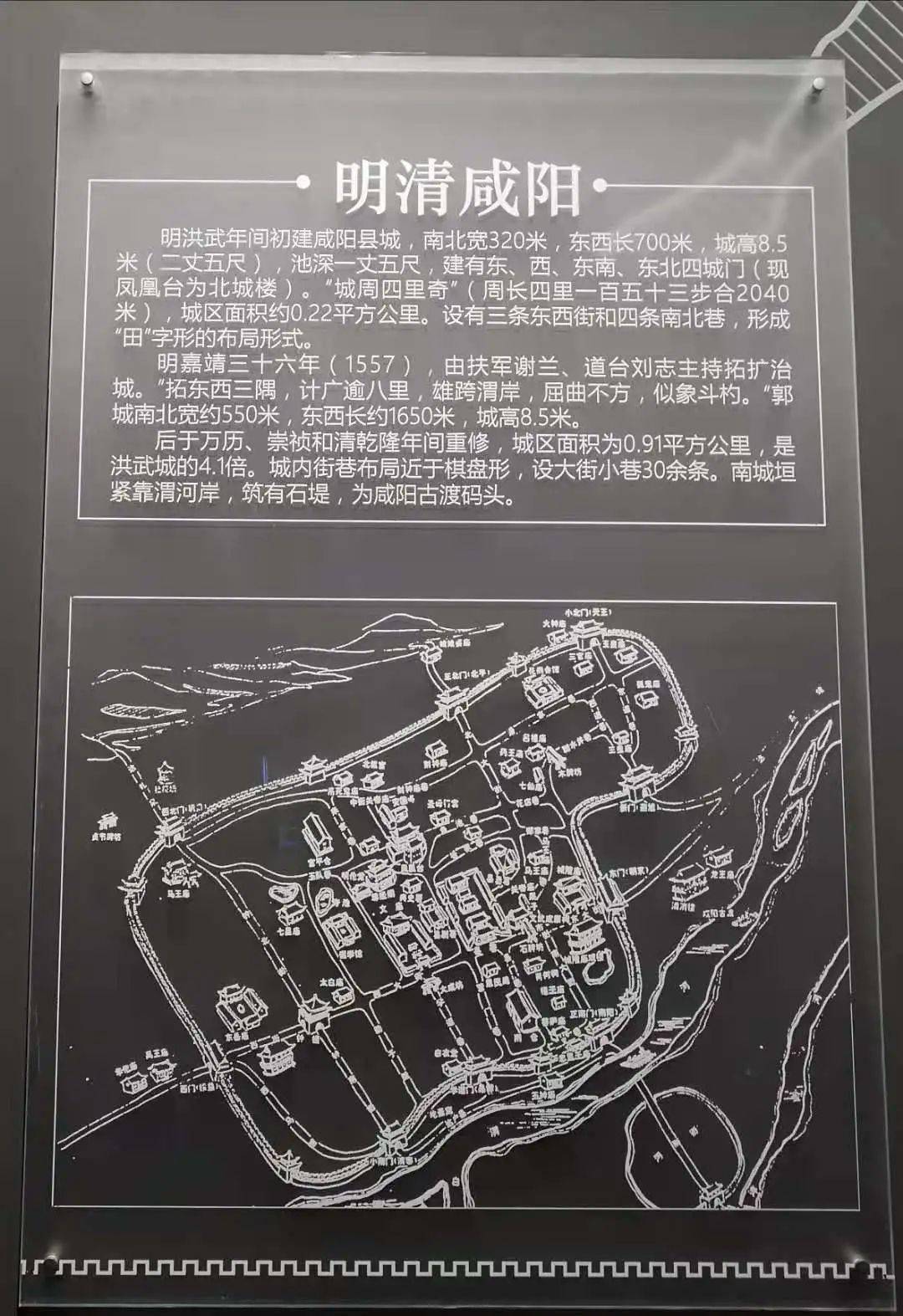 咸陽歷史淺談_城市_西安_發展