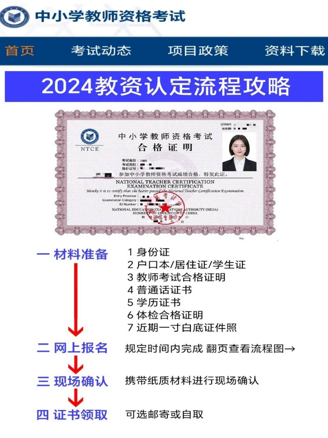 2024年教师资格证认定报名完整流程