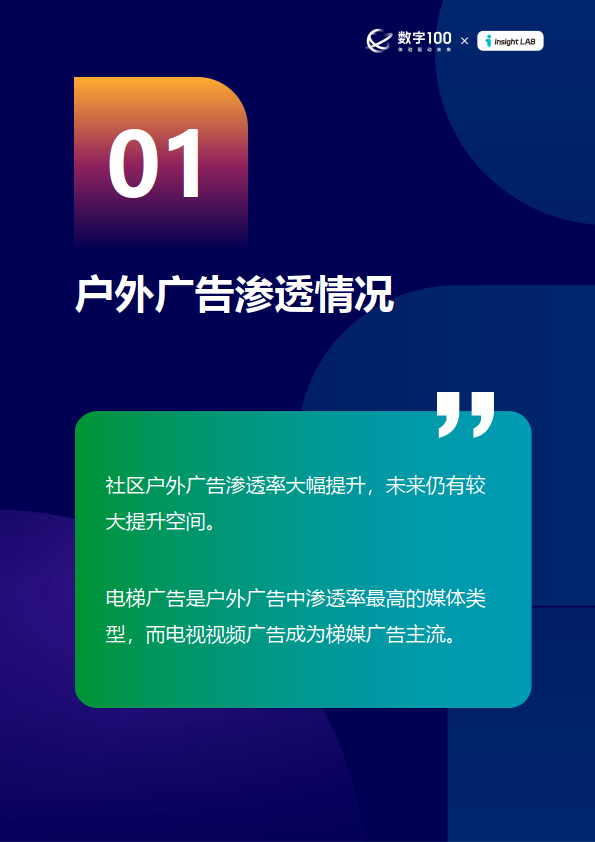 2023年戶外廣告投放趨勢報告(附下載)_品牌_電梯_消費