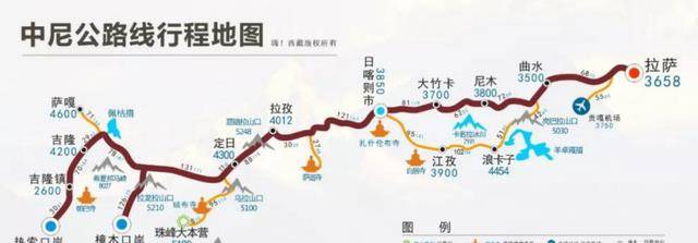 投资80亿,凿穿喜马拉雅山,中尼铁路的修建为何让印度非常紧张?