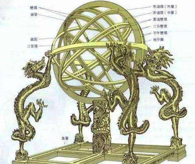 地动仪是中国历史上记载的唯一能监测地震的仪器,发明者是张衡