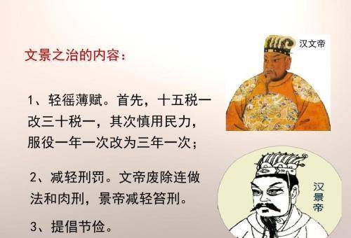 "文景之治"主要政策4,继续推行"忠孝"理念.