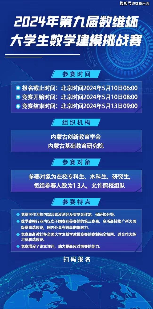 2024年美赛mcm/icm成绩 o奖论文预约通知!_竞赛_国赛_获奖