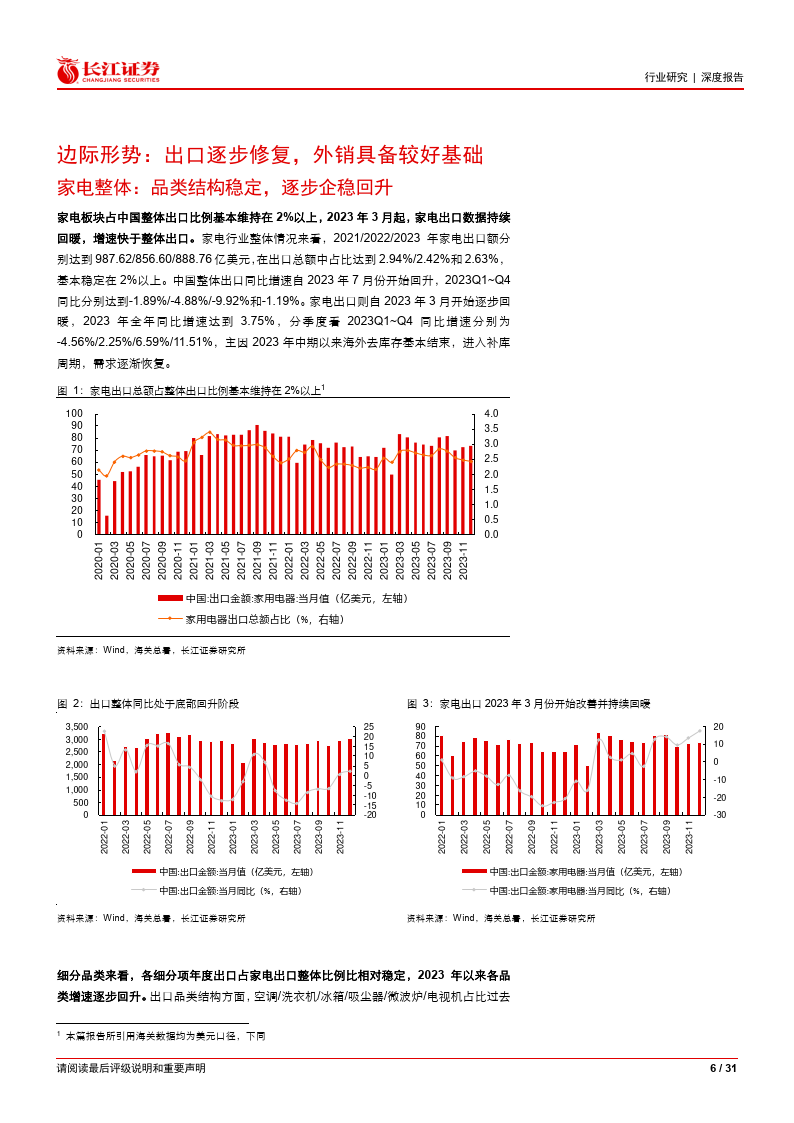 家用电器行业:全球视野看家电之出口总览,边际迎来复苏