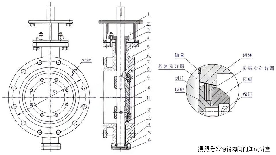蝶阀阀杆密封如何更换介绍_进行_操作_步骤