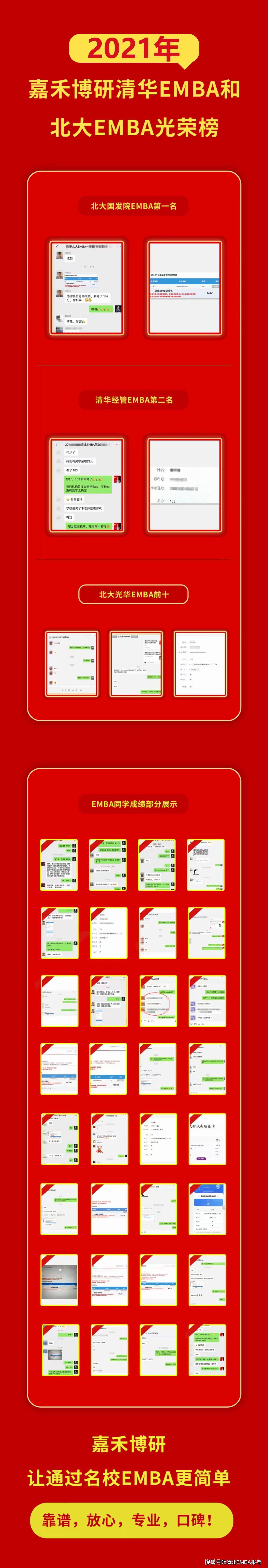 清华北大emba笔试成绩查询结果公布(2021-2023最新)