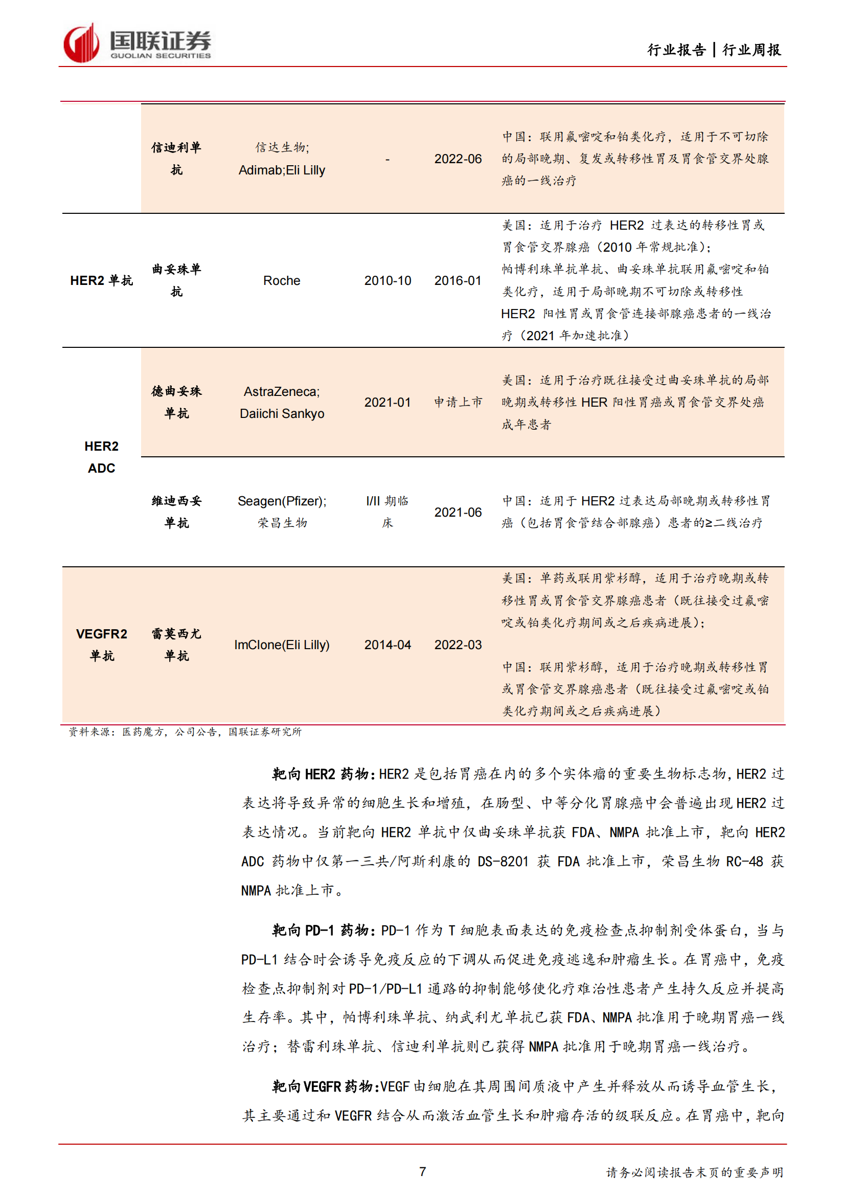 胃癌早期检查报告图片