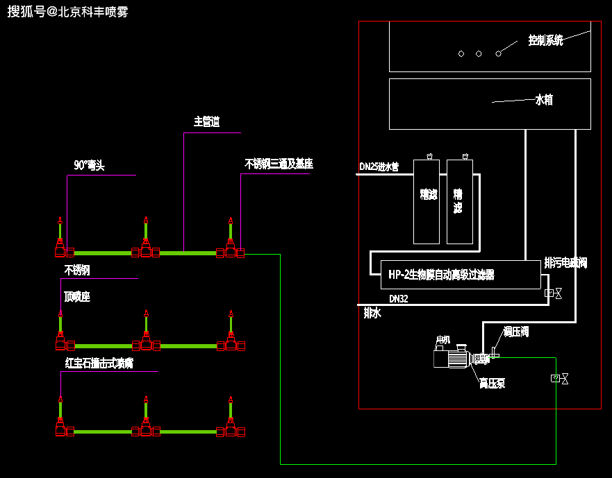 北京国贤府雾森喷雾系统安装案例