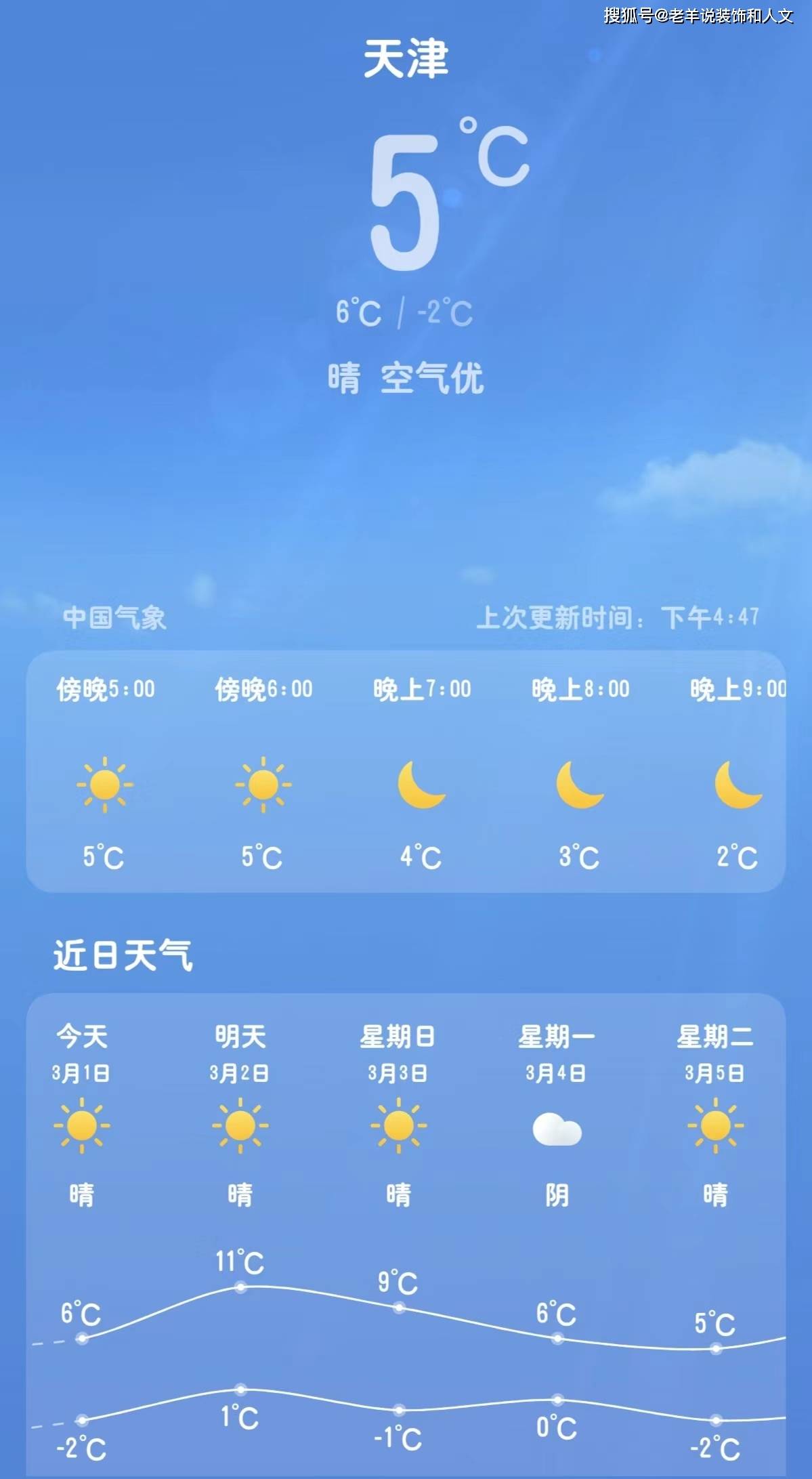 今日天气天津图片