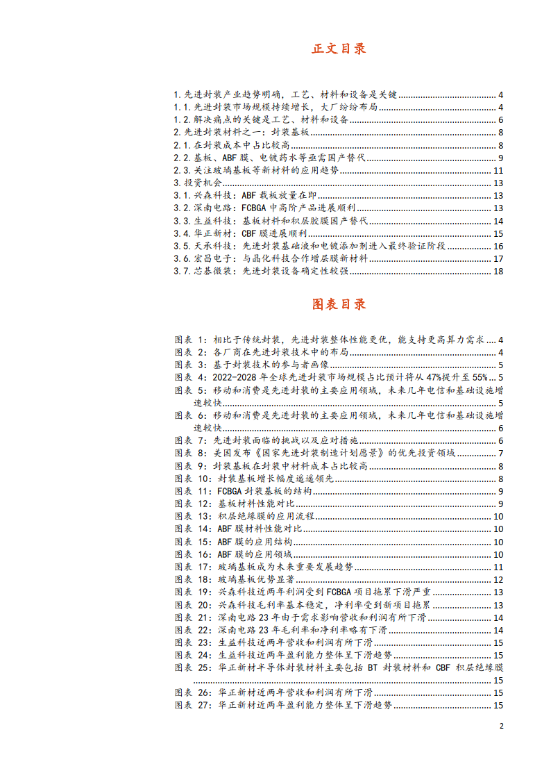 先进封装材料专题(一):abf载板材料设备领航,关注玻
