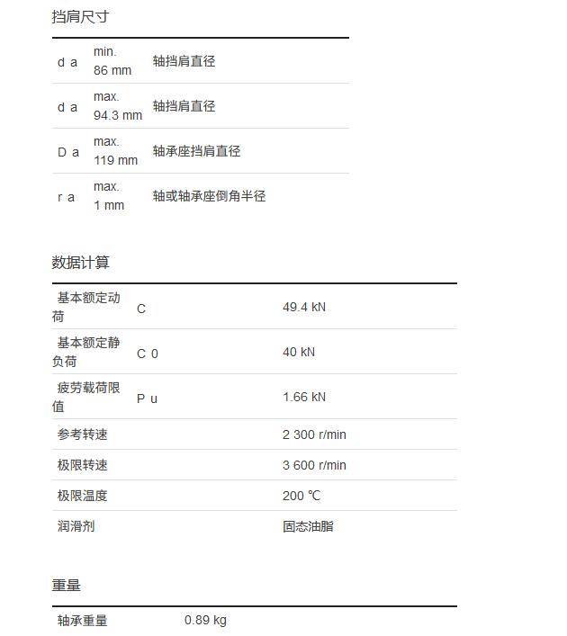 固态油轴承技术参数表60162rsw64含油轴承产品规格替代进口塑态油轴承