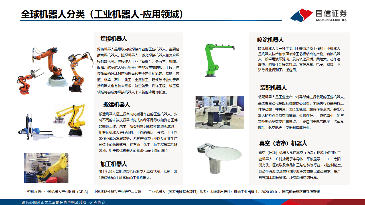 机器人专题研究之一:产业发展概览(附下载)